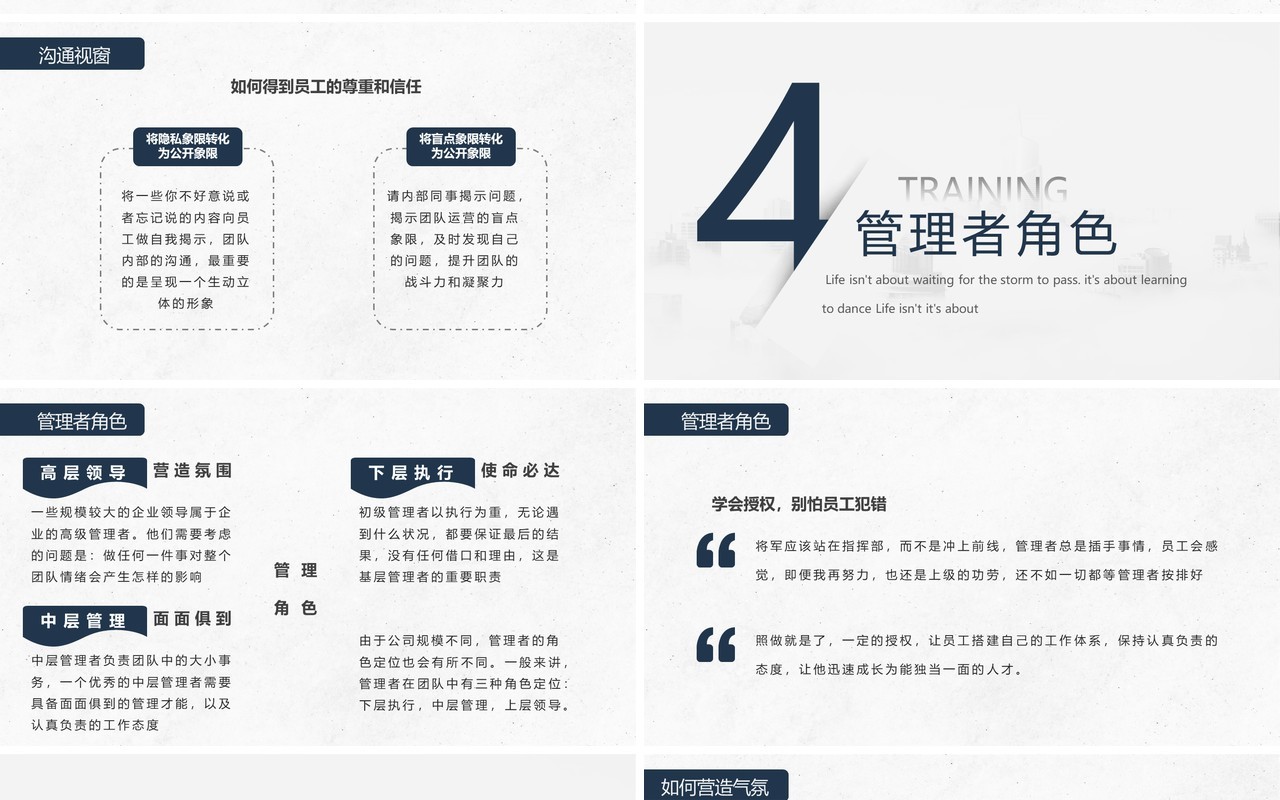 黄色简约风可复制的领导力企业教育培训通用PPT模板