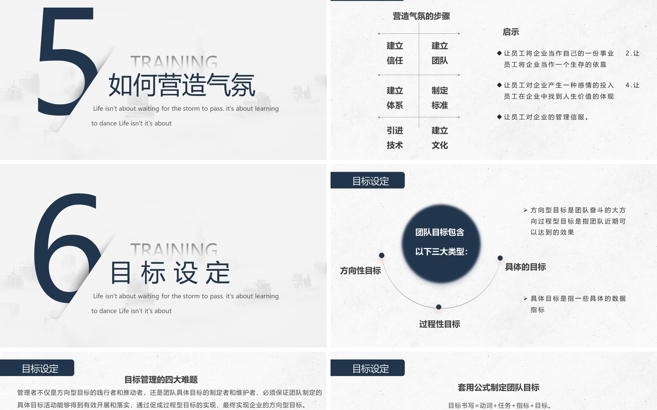 黄色简约风可复制的领导力企业教育培训通用PPT模板