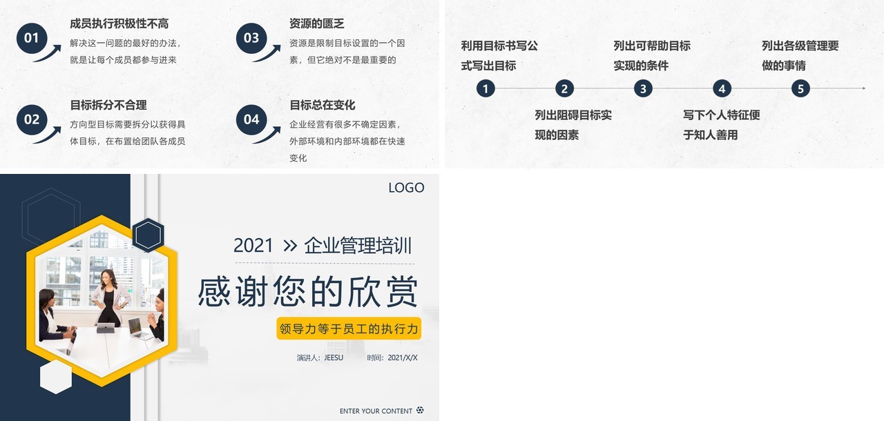 黄色简约风可复制的领导力企业教育培训通用PPT模板