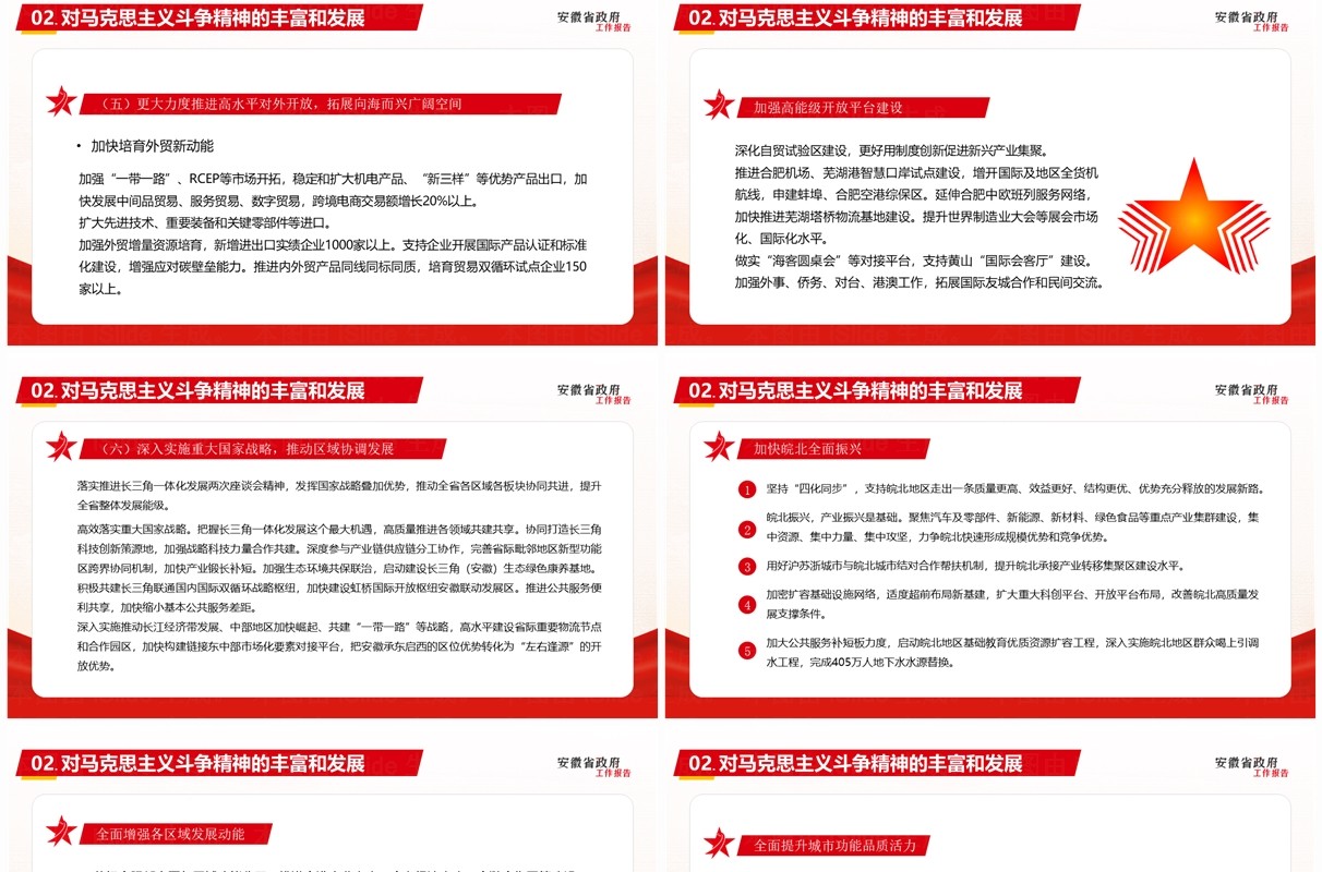 红色简约风安徽省政府工作报告PPT模板