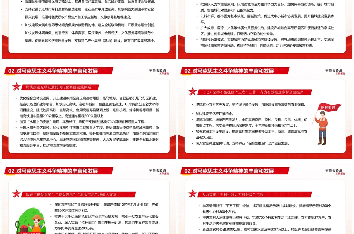 红色简约风安徽省政府工作报告PPT模板