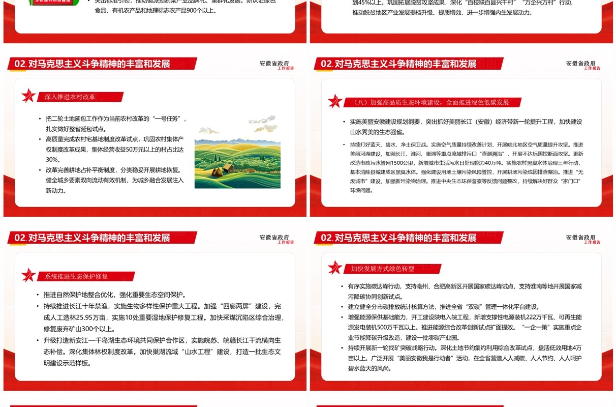 红色简约风安徽省政府工作报告PPT模板