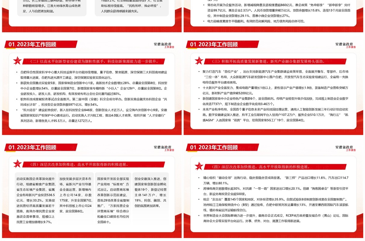 红色简约风安徽省政府工作报告PPT模板