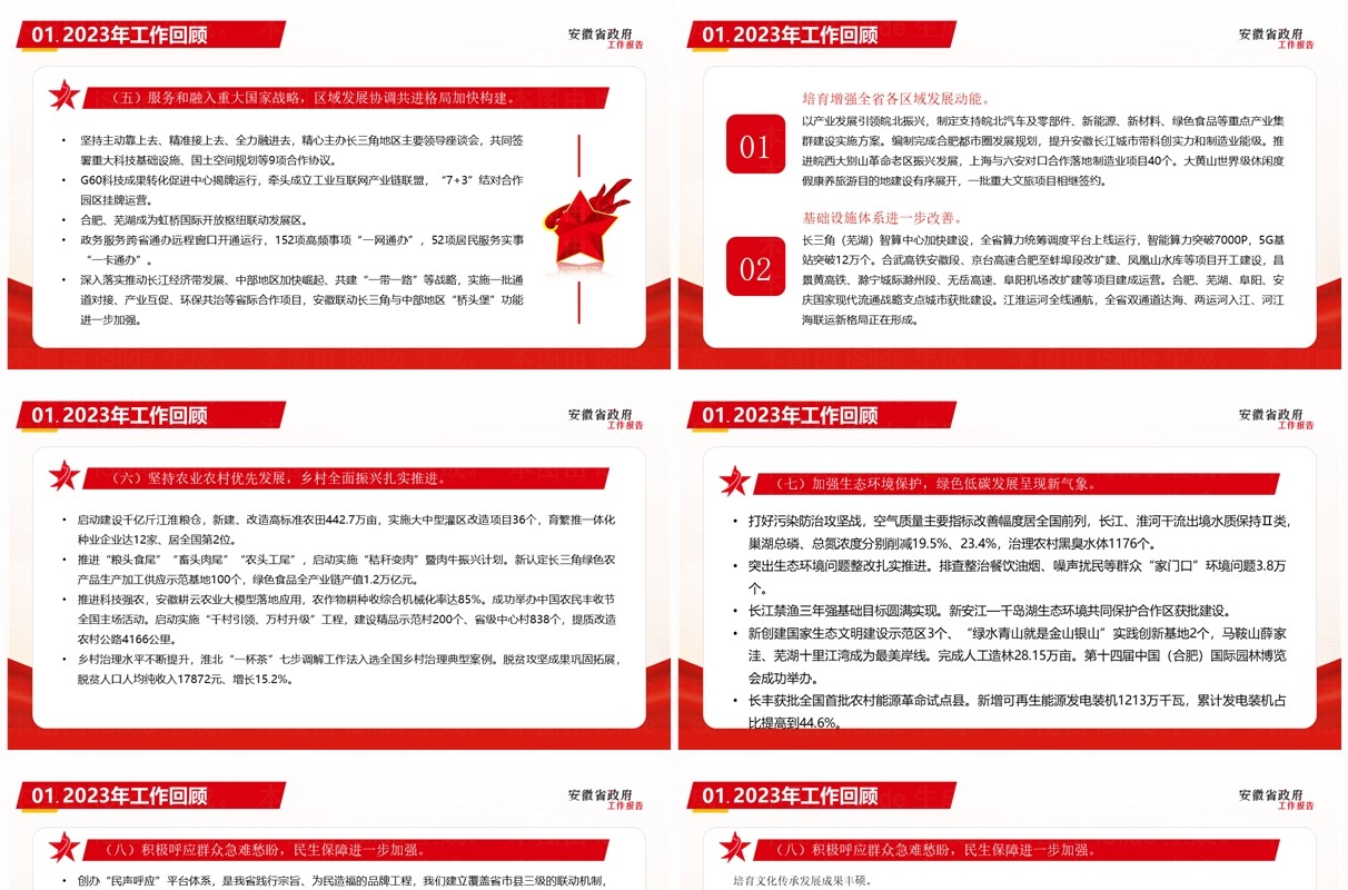 红色简约风安徽省政府工作报告PPT模板