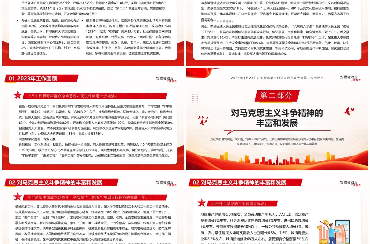 红色简约风安徽省政府工作报告PPT模板