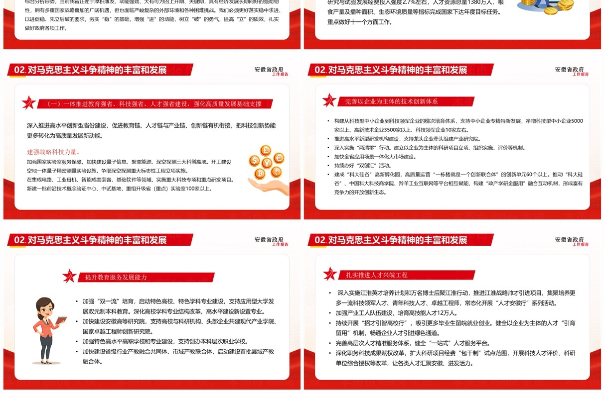 红色简约风安徽省政府工作报告PPT模板