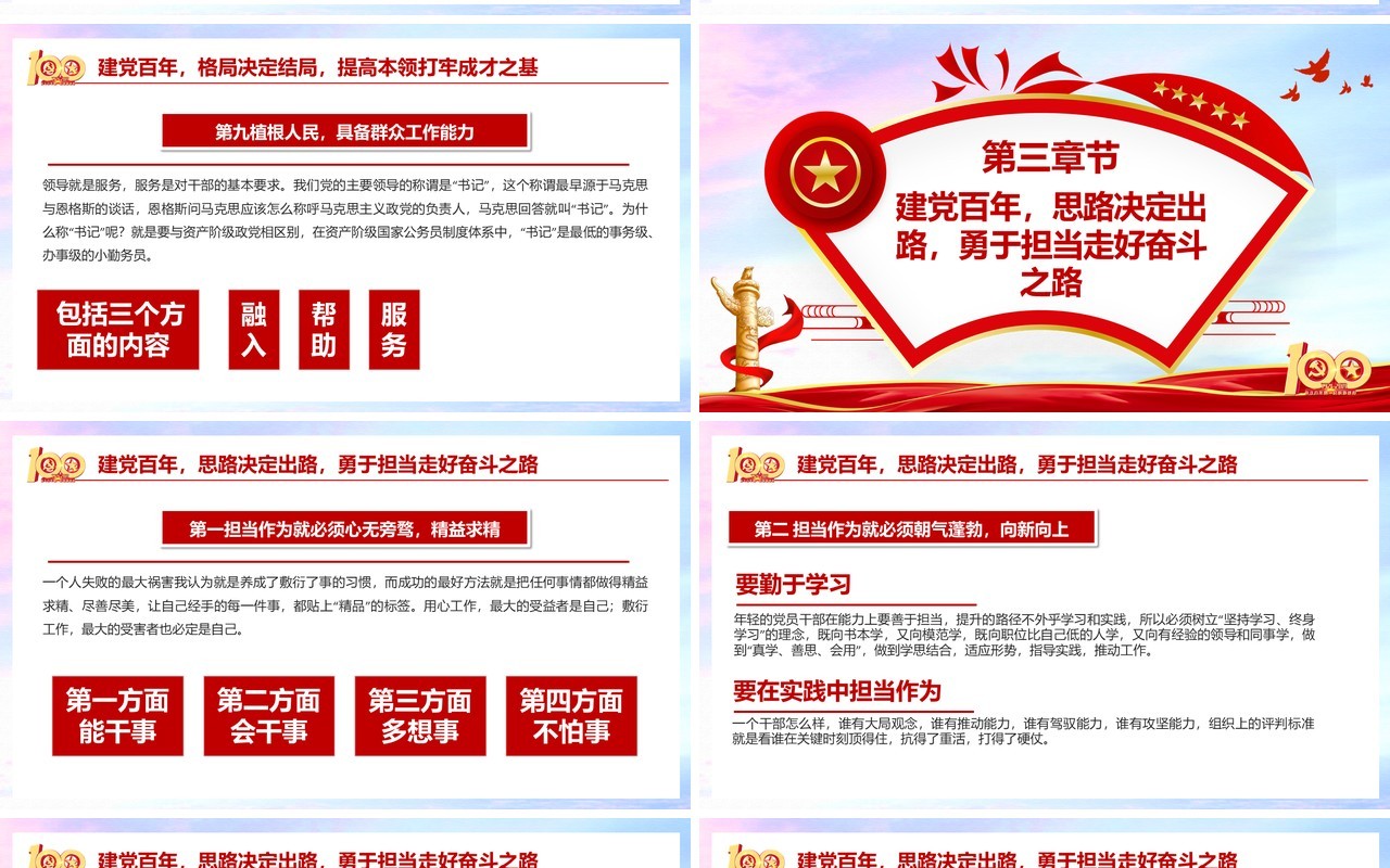 红色党政风七一建党节建党一百周年专题党课动态PPT模板