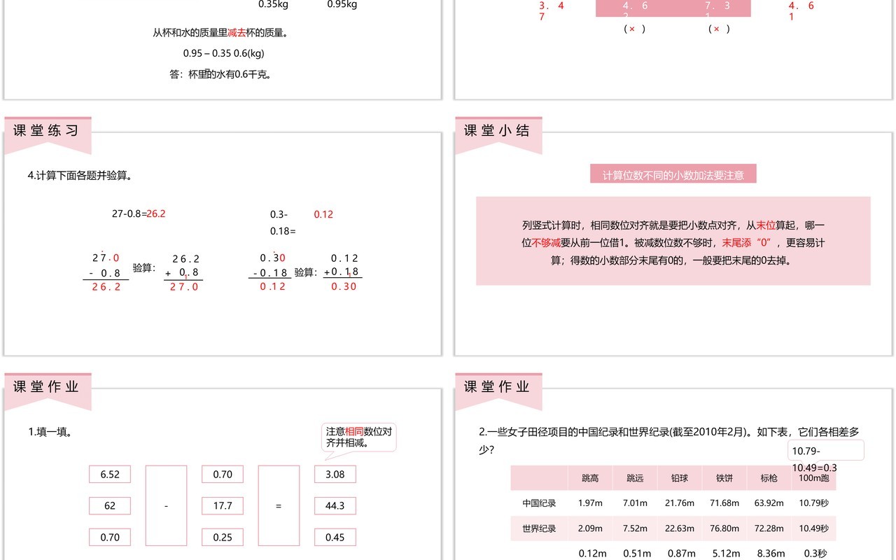 部编版四年级数学下册小数位数不同的小数减法课件PPT模板