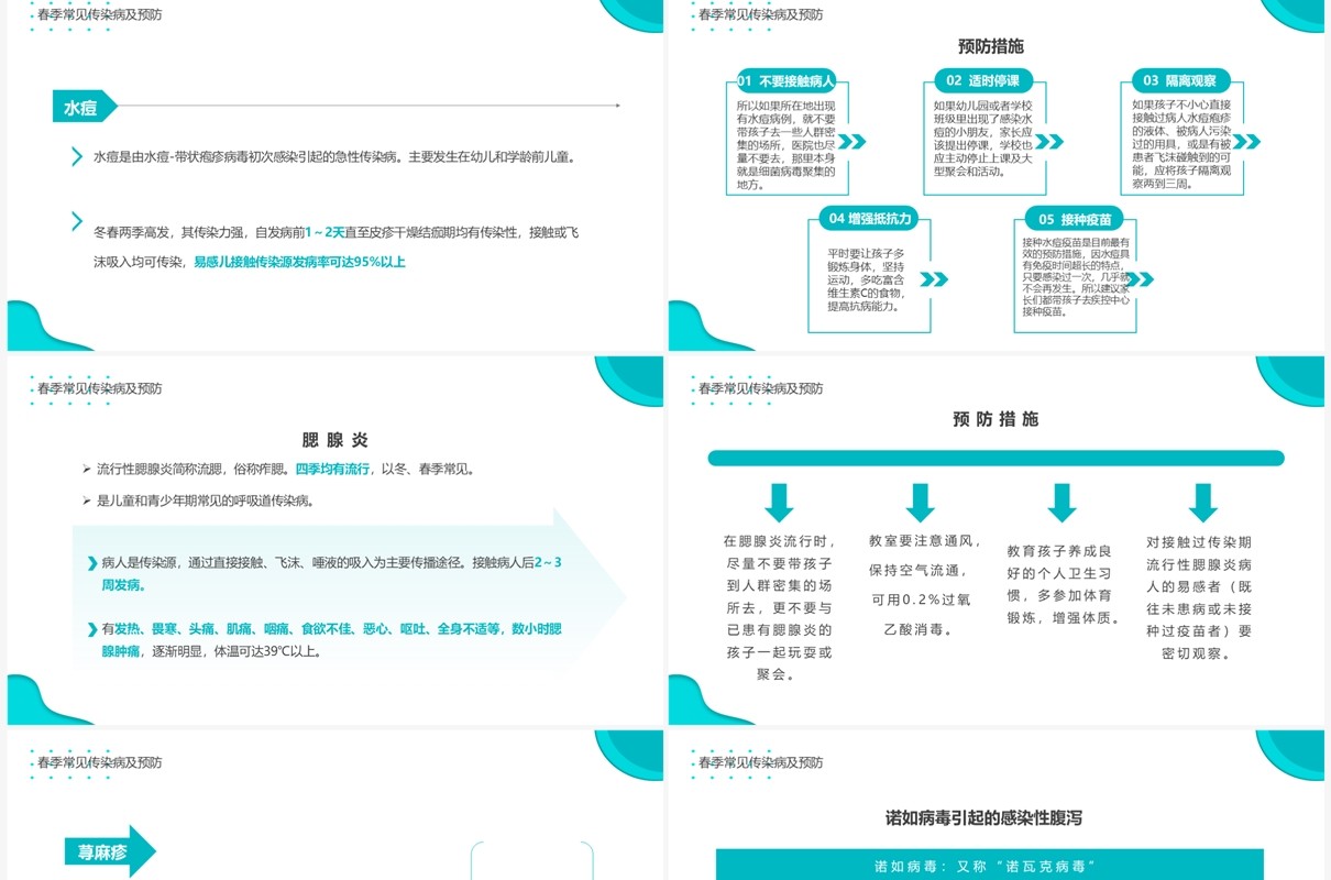 绿色卡通风春季传染病知识讲座PPT模板