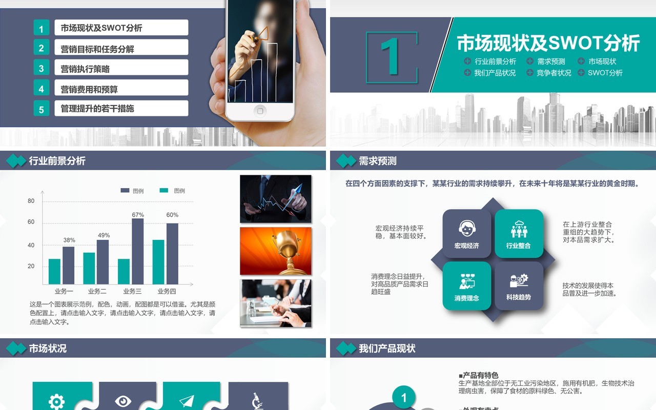 完整框架营销计划工作汇报PPT模板