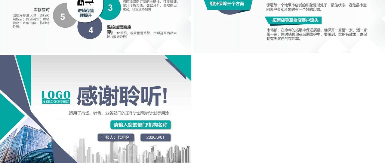完整框架营销计划工作汇报PPT模板