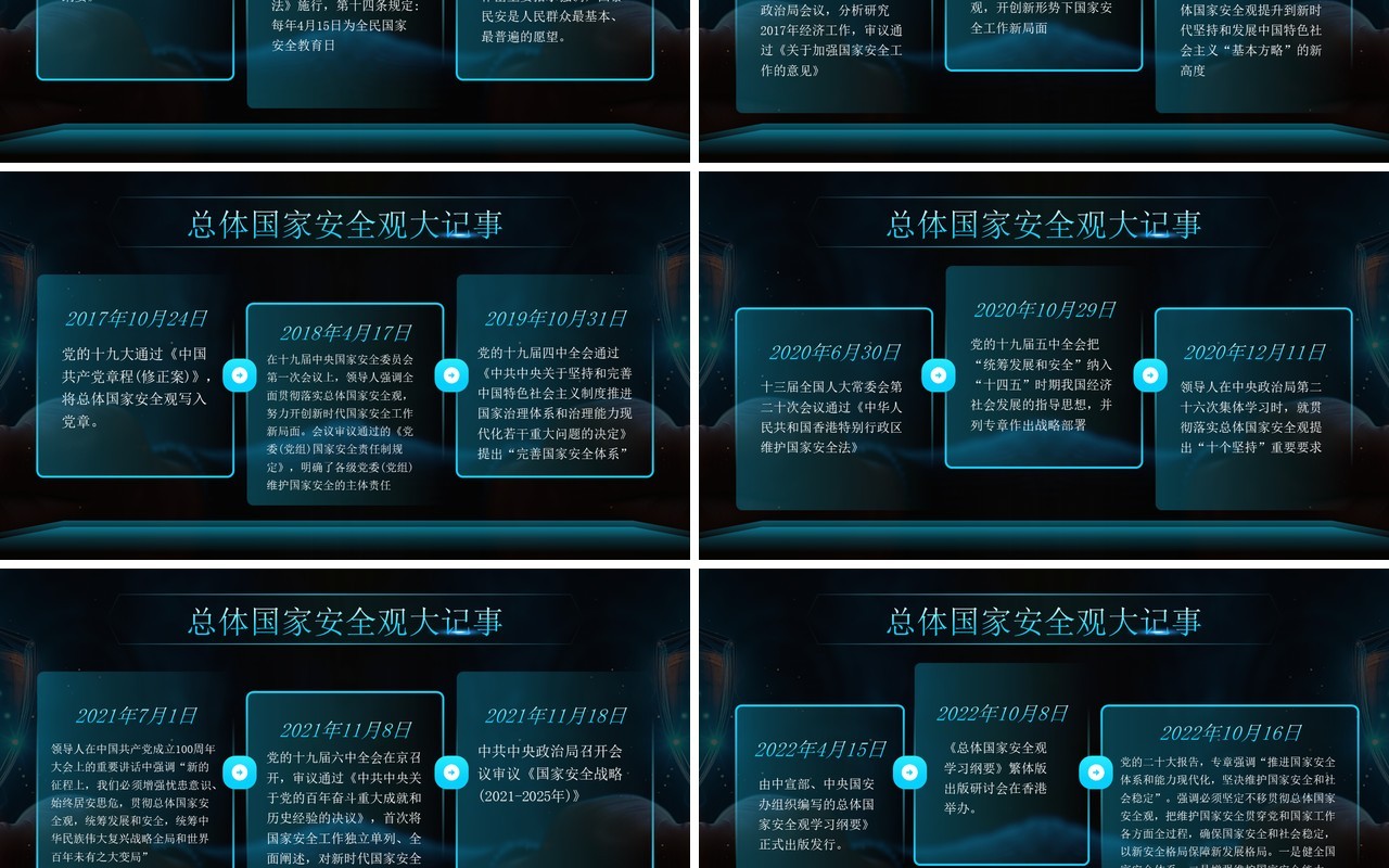 蓝色科技风全民国家安全教育日PPT模板