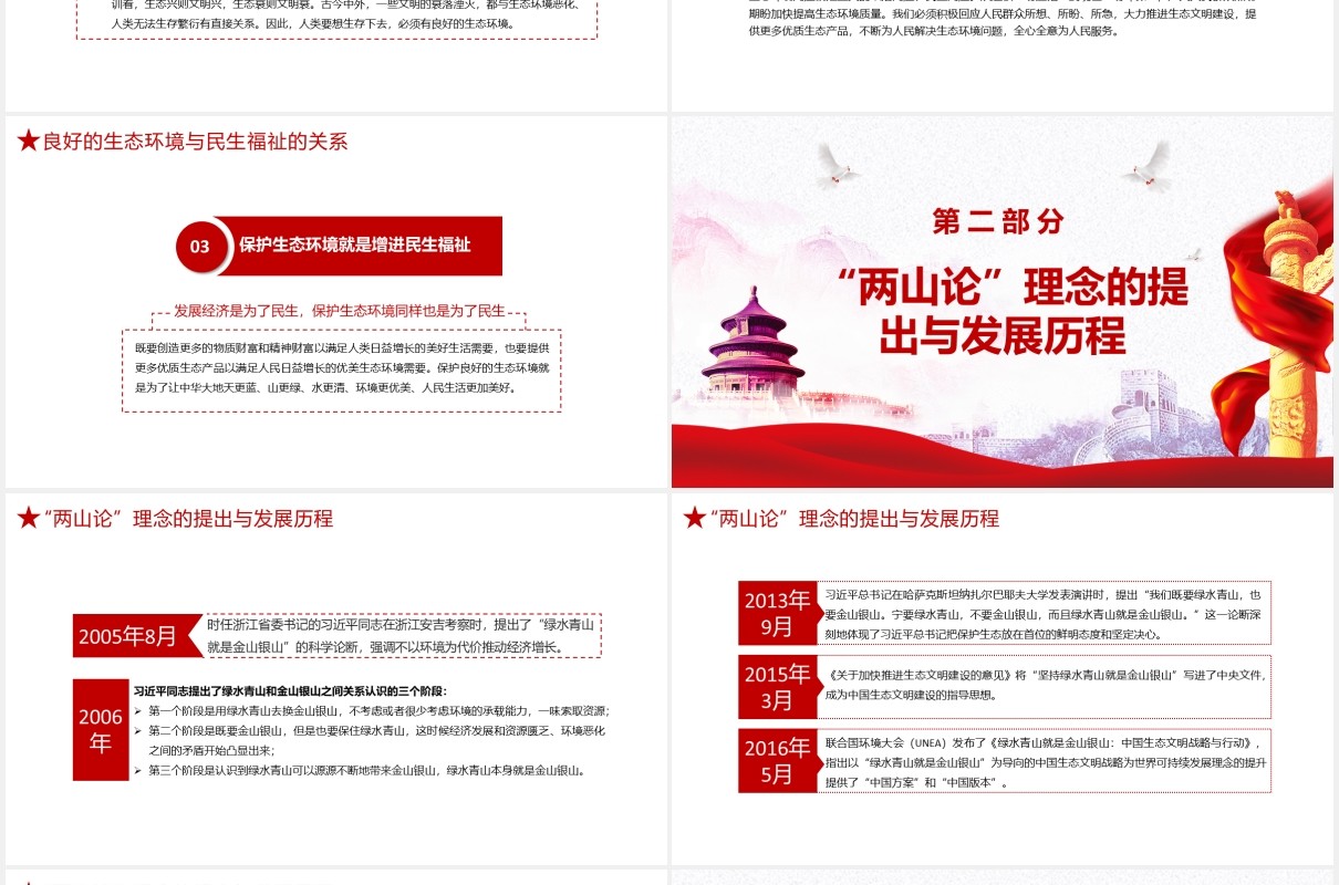 红色党建党政牢固树立绿水青山就是金山银山理念党课通用PPT模板