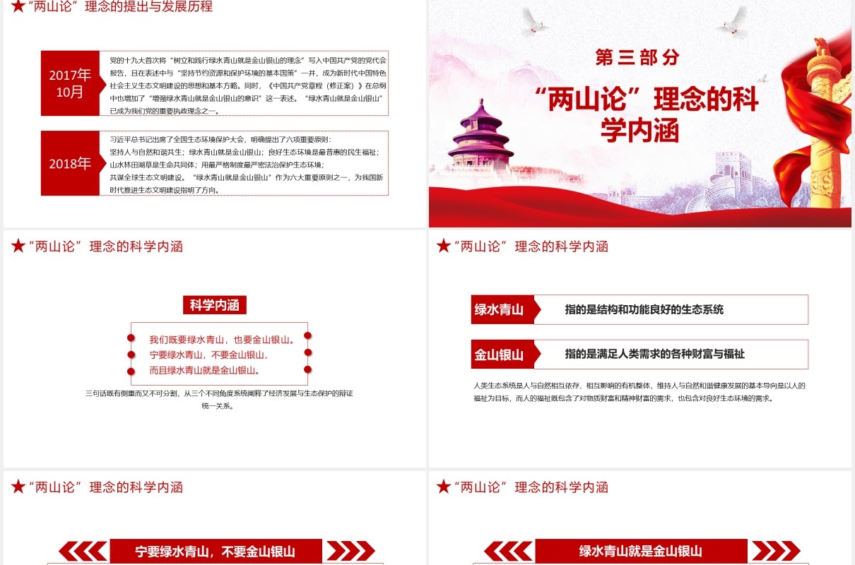 红色党建党政牢固树立绿水青山就是金山银山理念党课通用PPT模板