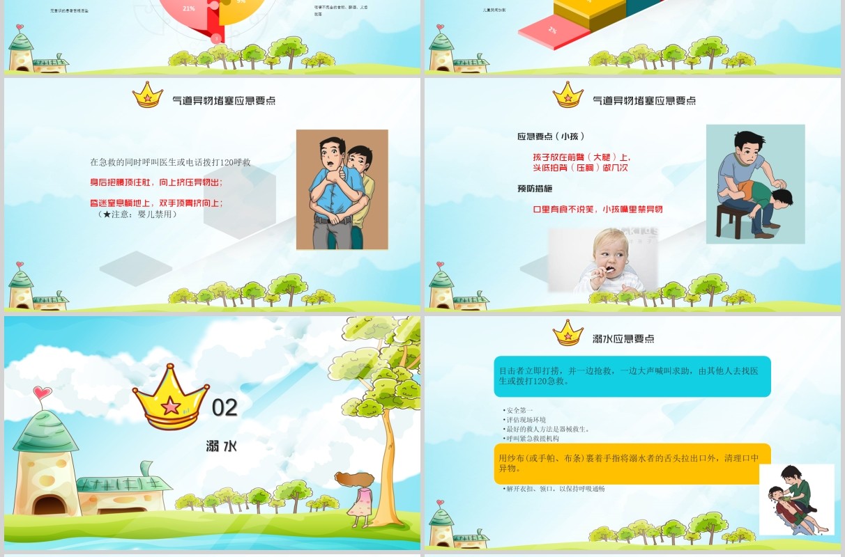清新中小学生常用急救知识培训课件PPT模板
