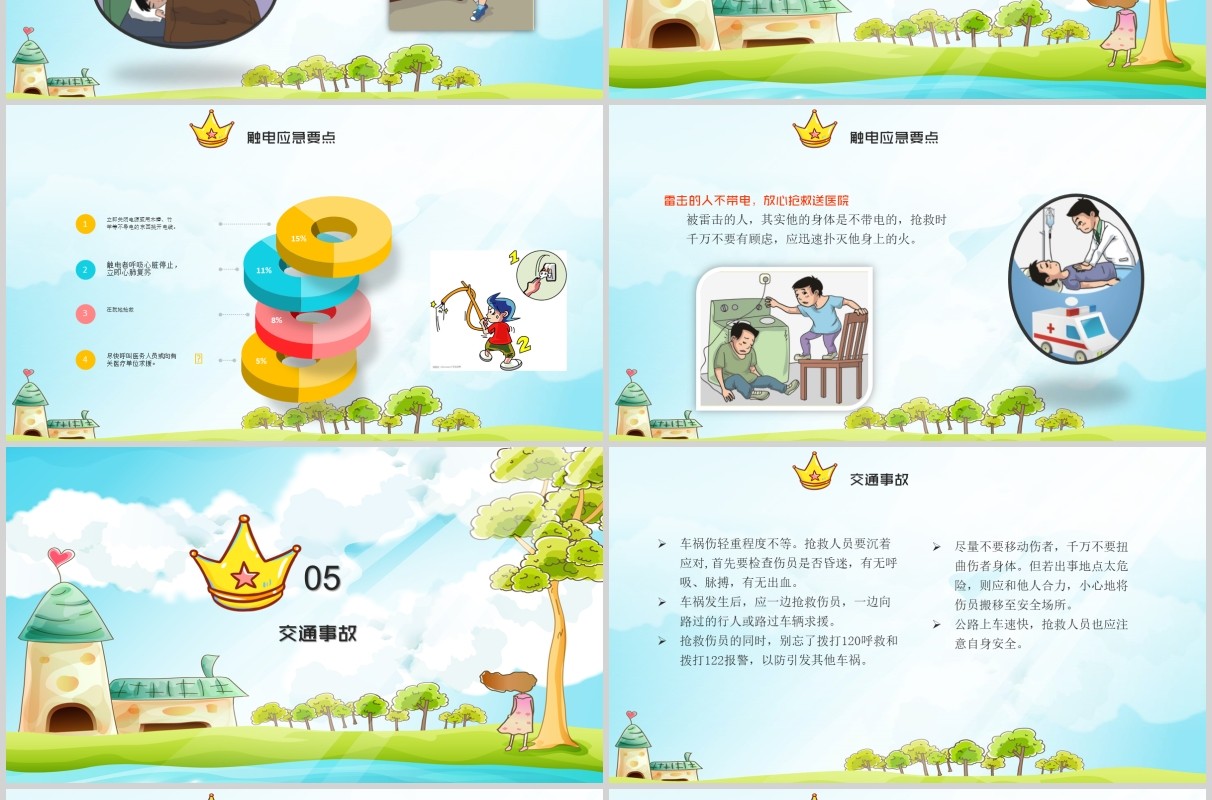 清新中小学生常用急救知识培训课件PPT模板