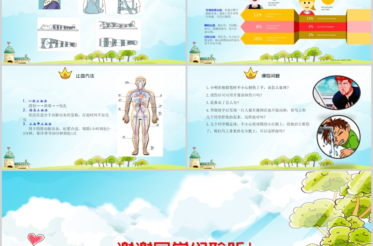 清新中小学生常用急救知识培训课件PPT模板