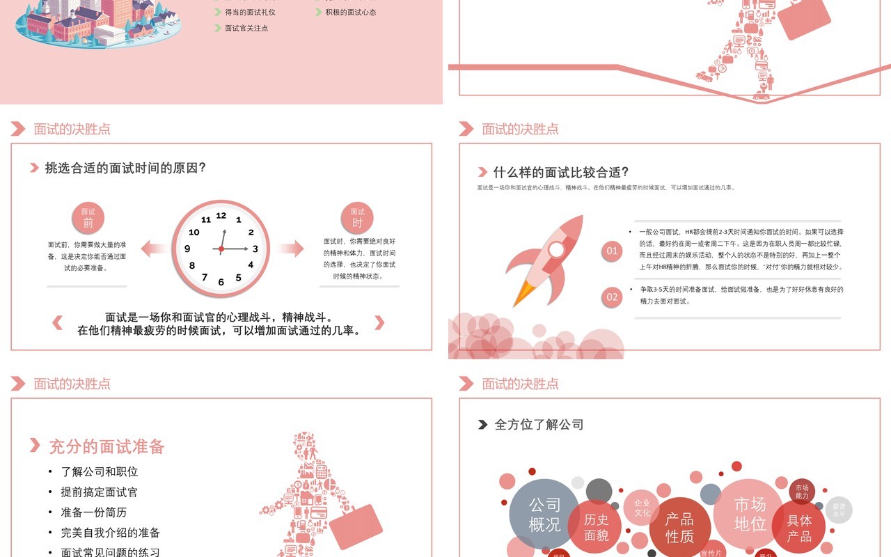 面试技巧PPT模板5