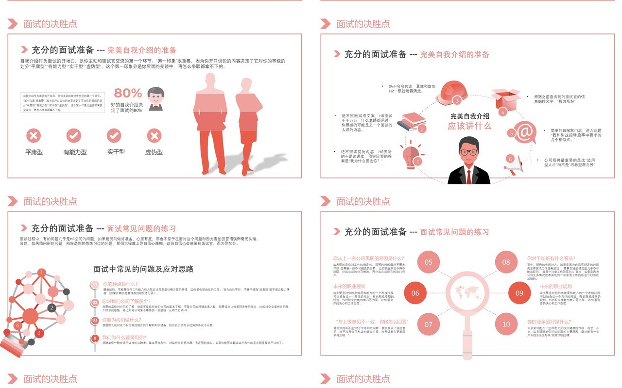 面试技巧PPT模板5