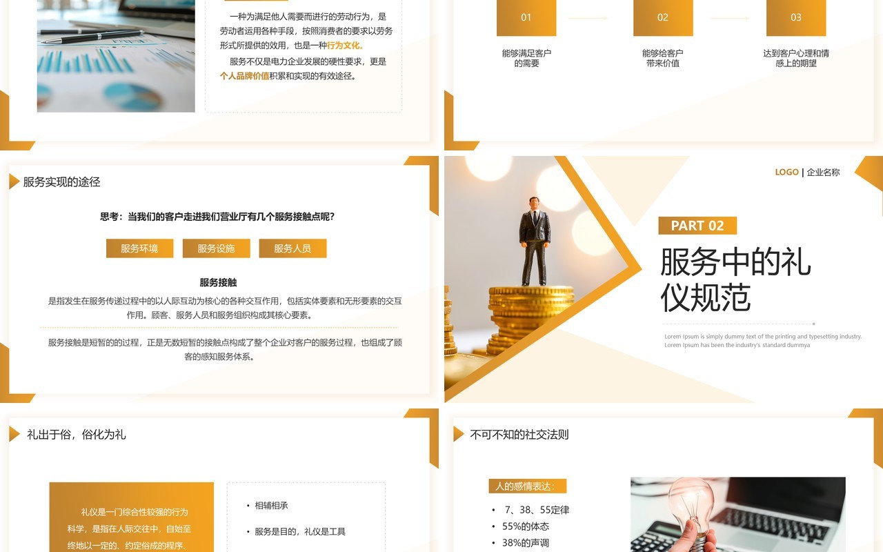 黄色简约风银行礼仪培训PPT模板