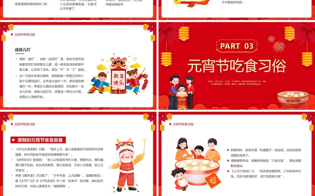 红色中国风元宵习俗知多少PPT模板