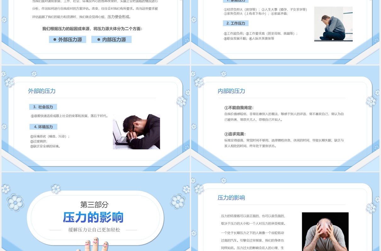简约蓝色企业员工管理培训如何缓解压力课件PPT模板