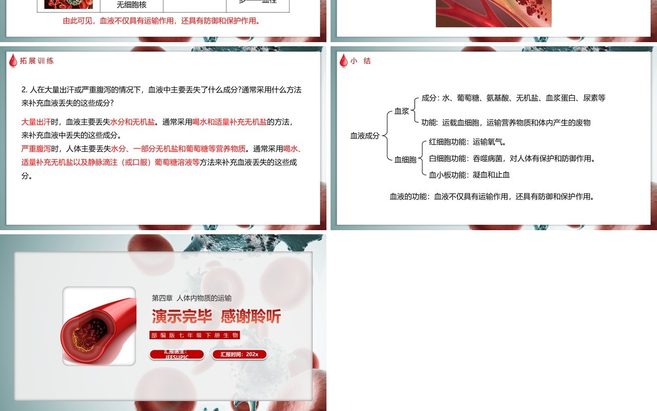 部编版七年级下册生物输血与血型课件PPT模板