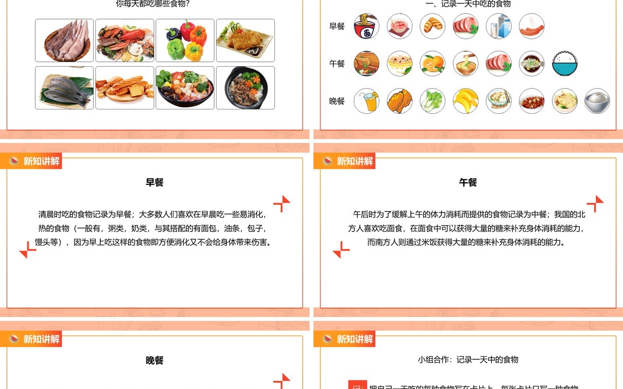 教科版四年级下册一天的食物课件PPT模板