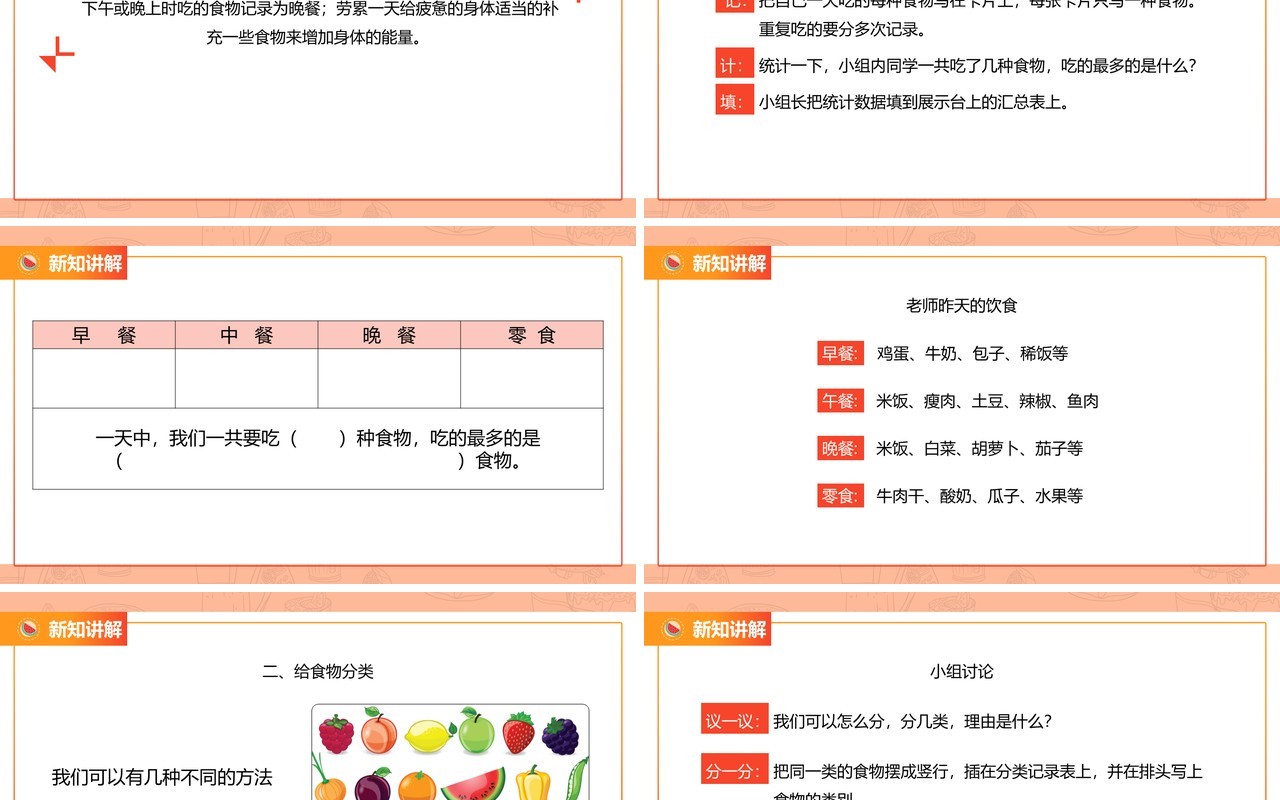 教科版四年级下册一天的食物课件PPT模板
