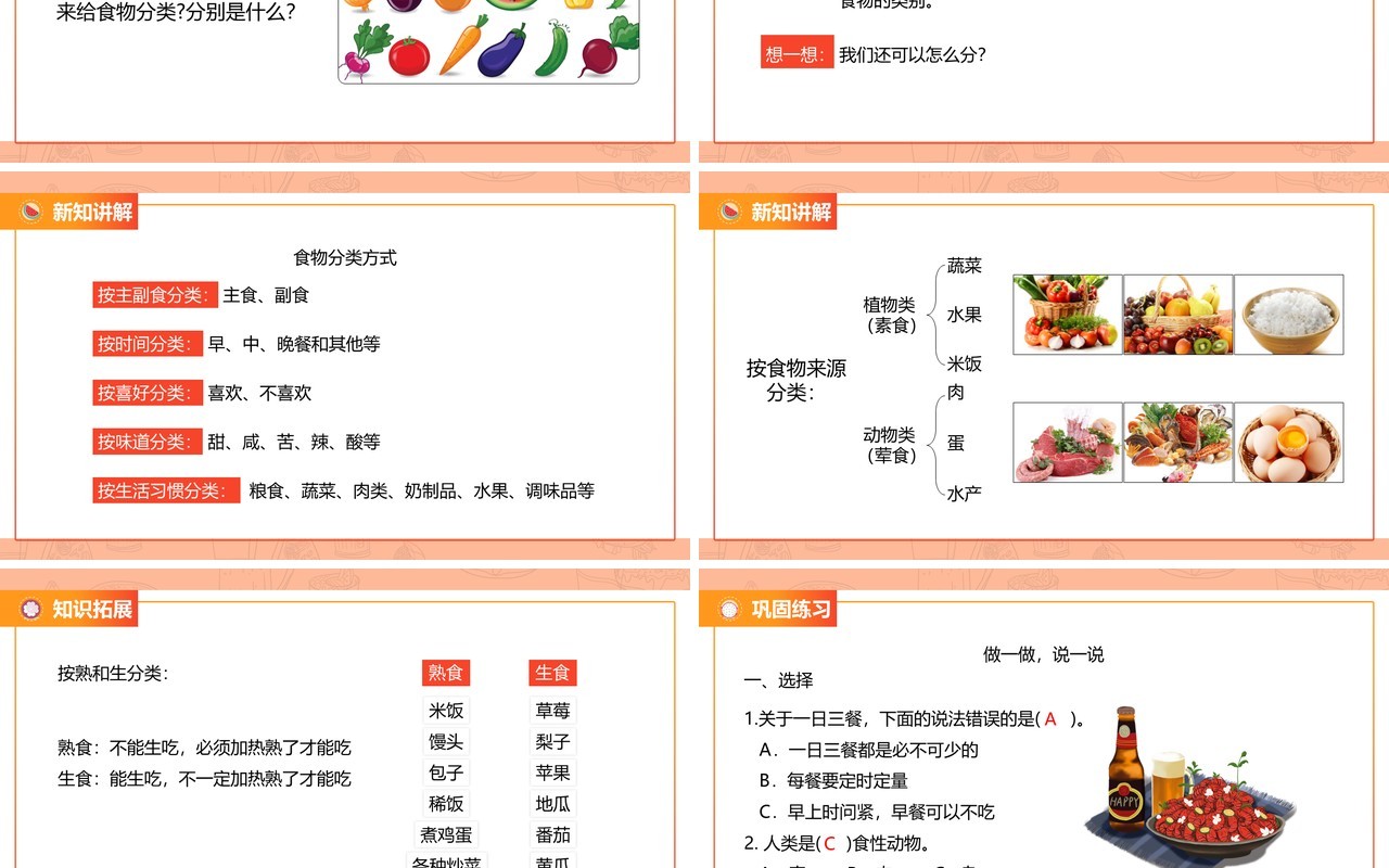 教科版四年级下册一天的食物课件PPT模板
