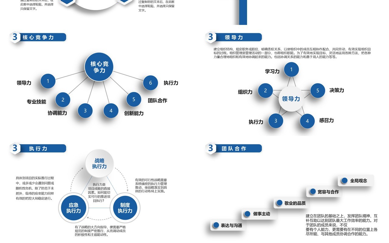 蓝色大气商务风格个人岗位竞聘主管述职PPT模板