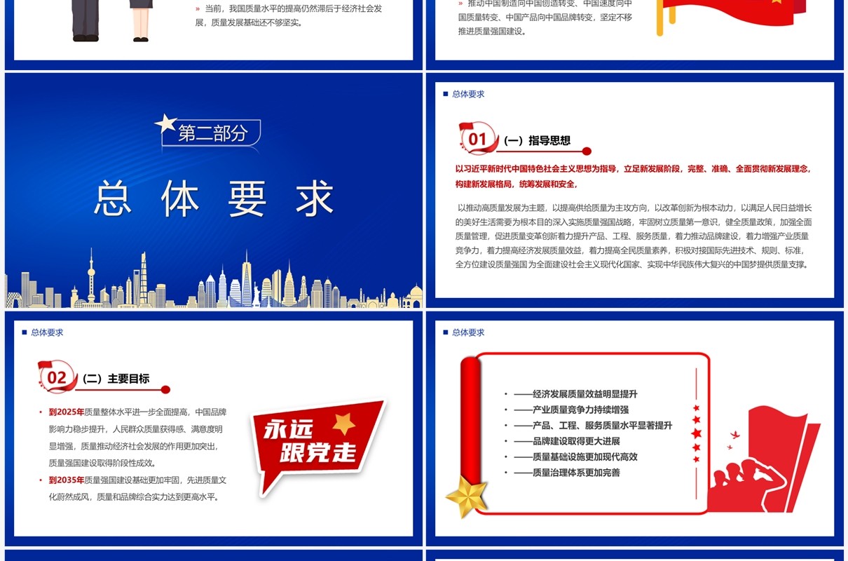 蓝色简约党政风质量强国建设纲要PPT模板