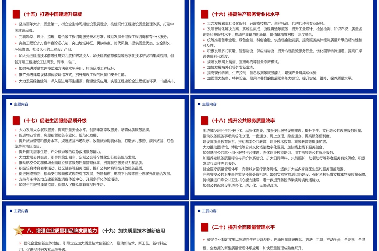 蓝色简约党政风质量强国建设纲要PPT模板