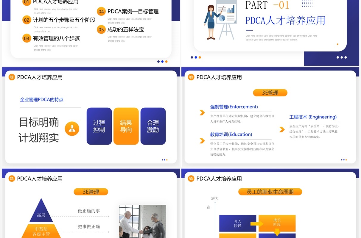 紫色简约风PDCA在职场中的应用PPT模板