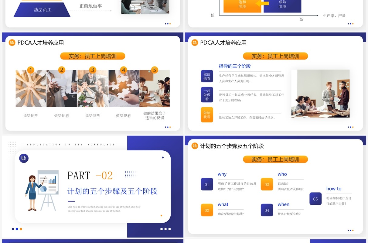 紫色简约风PDCA在职场中的应用PPT模板