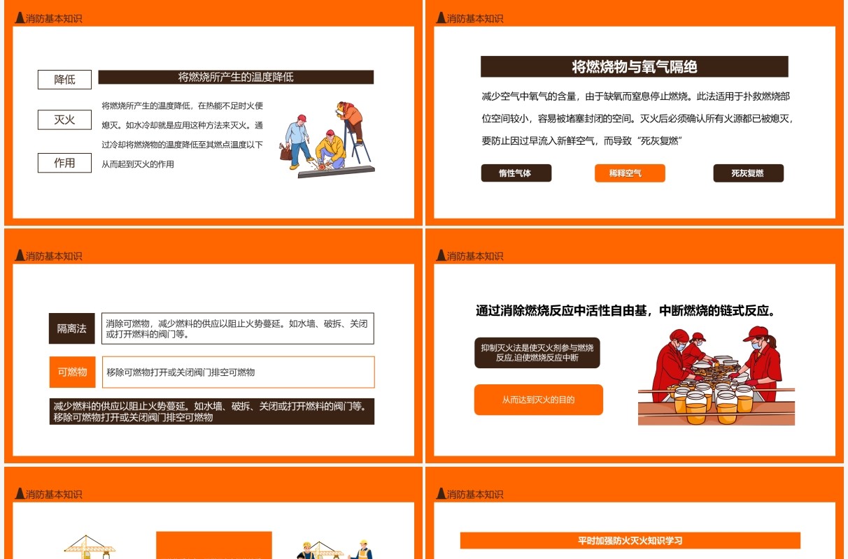 班组级安全培训新员工入职安全培训动态PPT模板