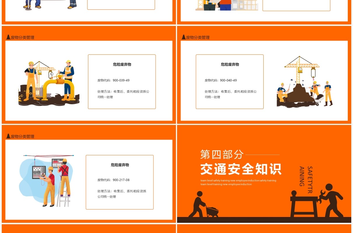 班组级安全培训新员工入职安全培训动态PPT模板