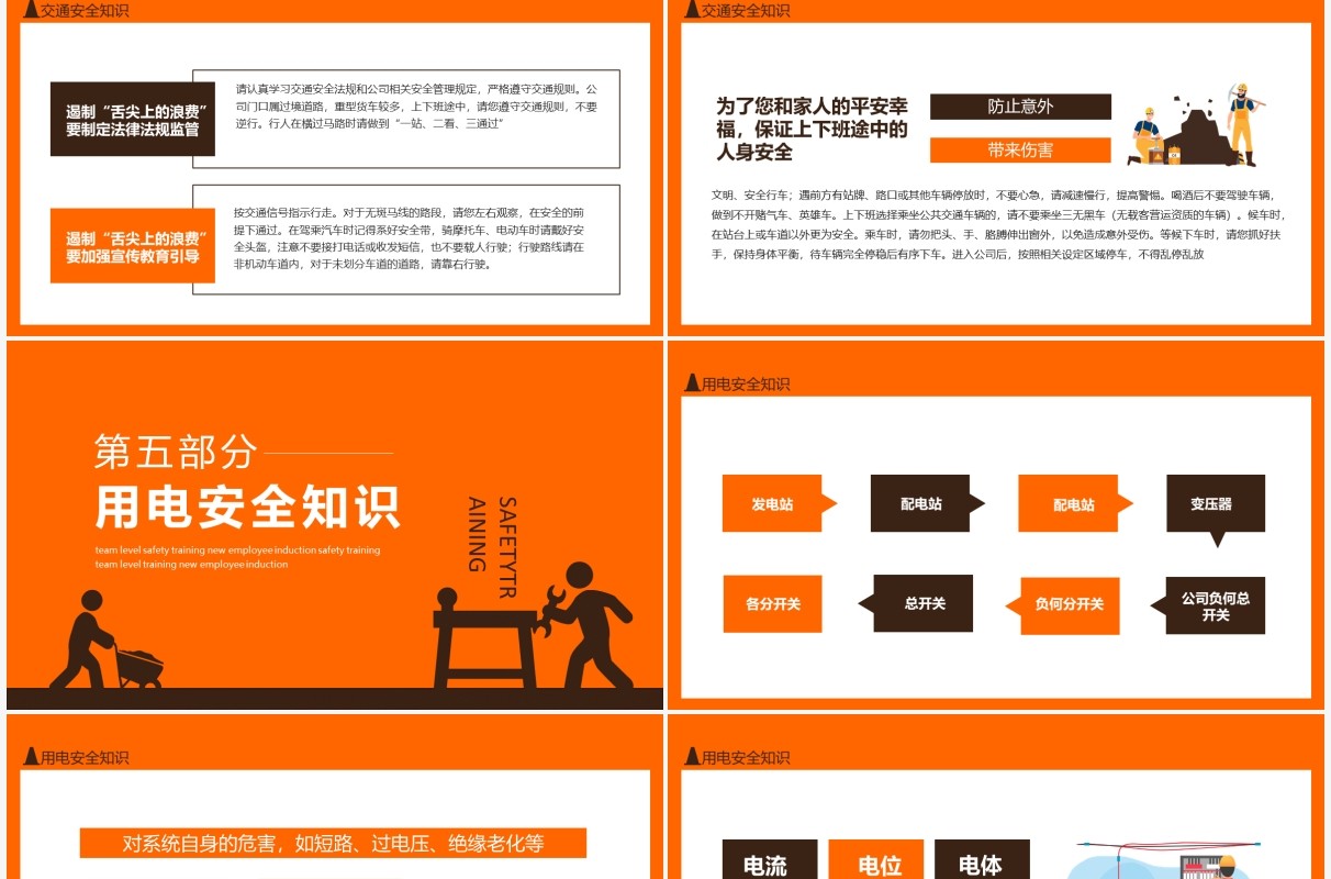 班组级安全培训新员工入职安全培训动态PPT模板