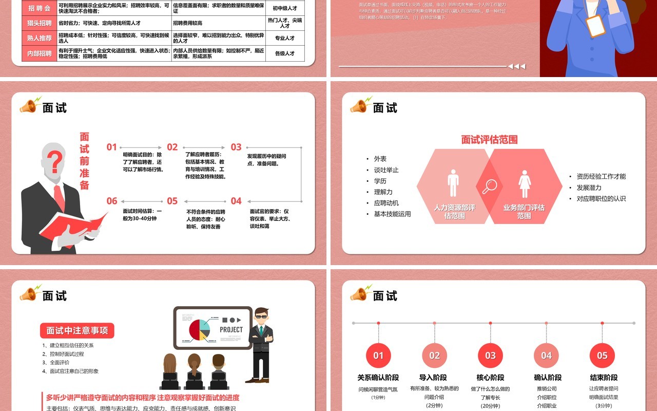 粉色卡通人力资源部招聘技巧PPT模板