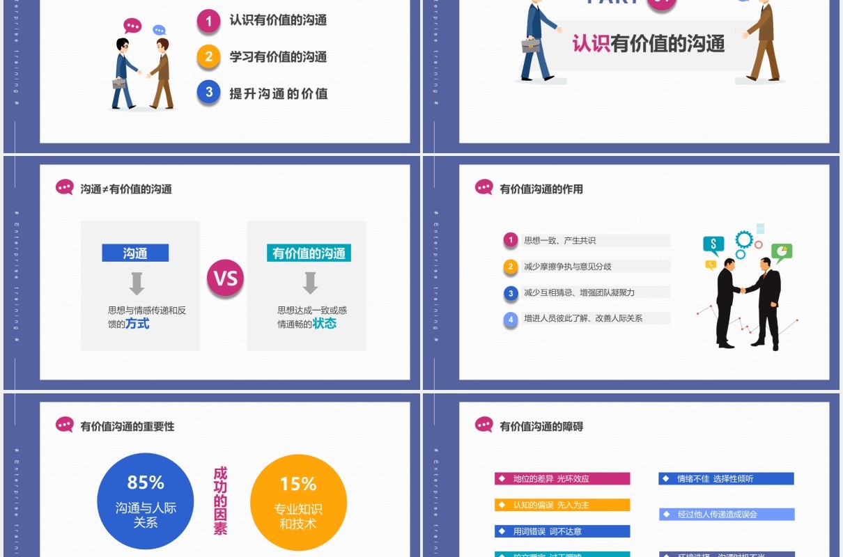 简约实用企业员工管理培训有价值的沟通课件PPT模板