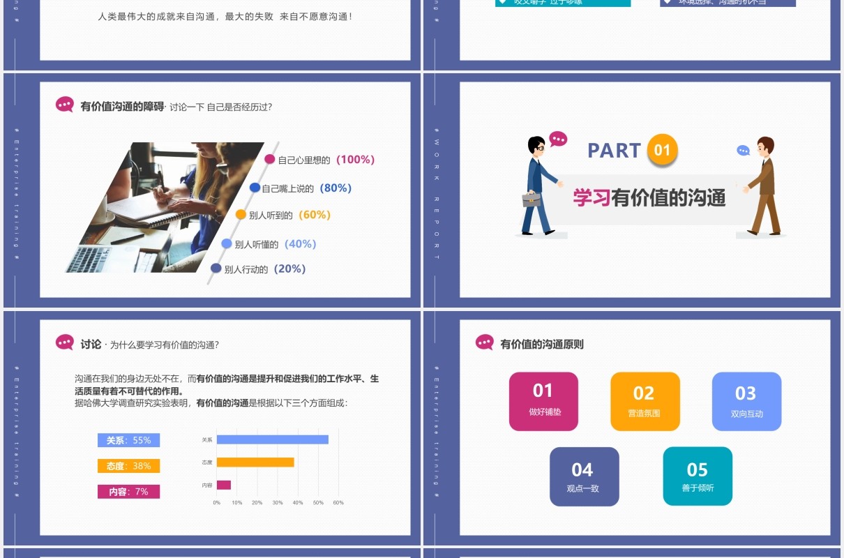简约实用企业员工管理培训有价值的沟通课件PPT模板
