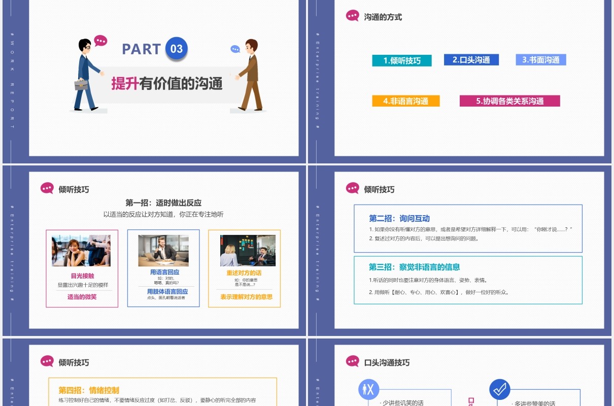 简约实用企业员工管理培训有价值的沟通课件PPT模板