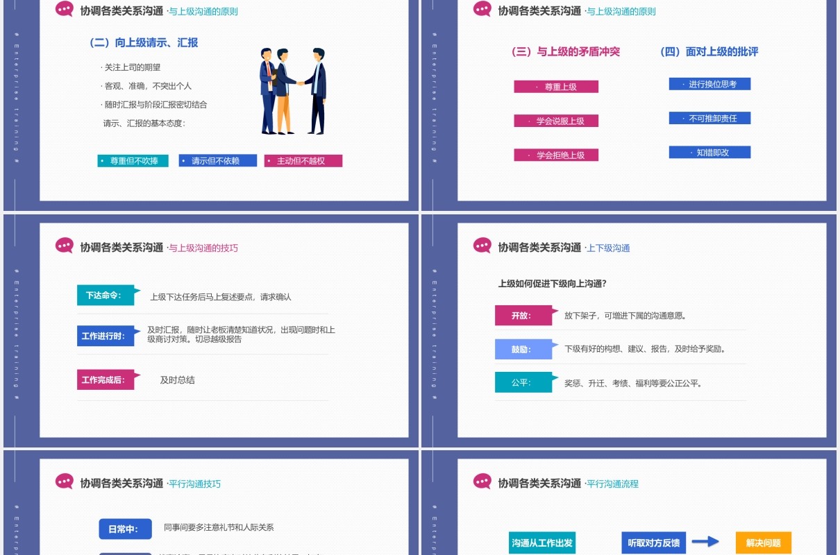 简约实用企业员工管理培训有价值的沟通课件PPT模板