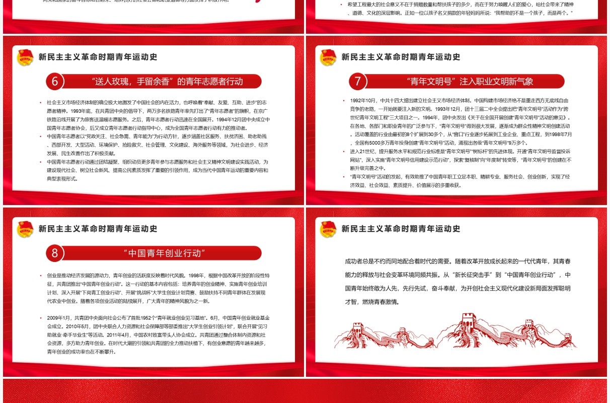 红金党政风中国青年运动史PPT模板