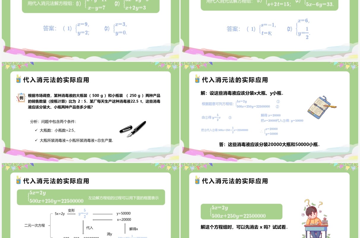 部编版七年级数学下册消元解二元一次方程组课件PPT模板