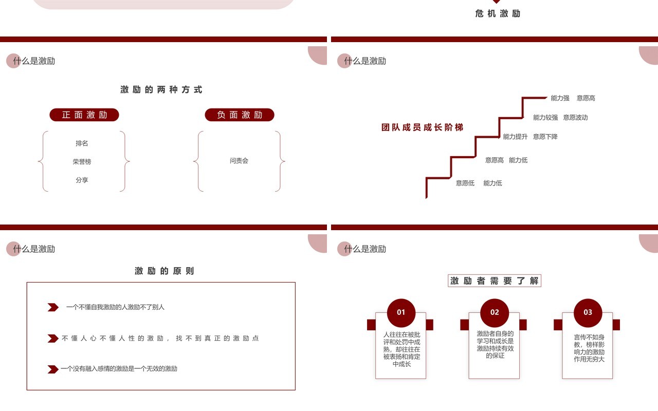 红色商务风个人激励及团队激励PPT模板
