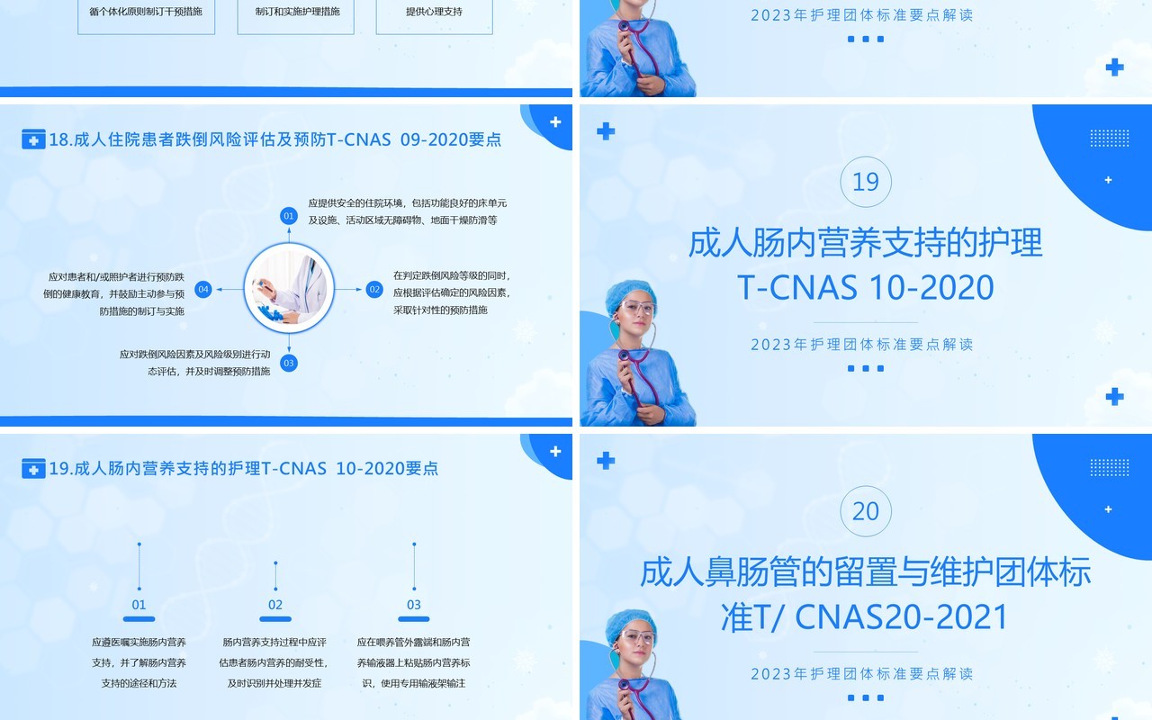 蓝色简约风护理团体标准22项要点解读PPT模板