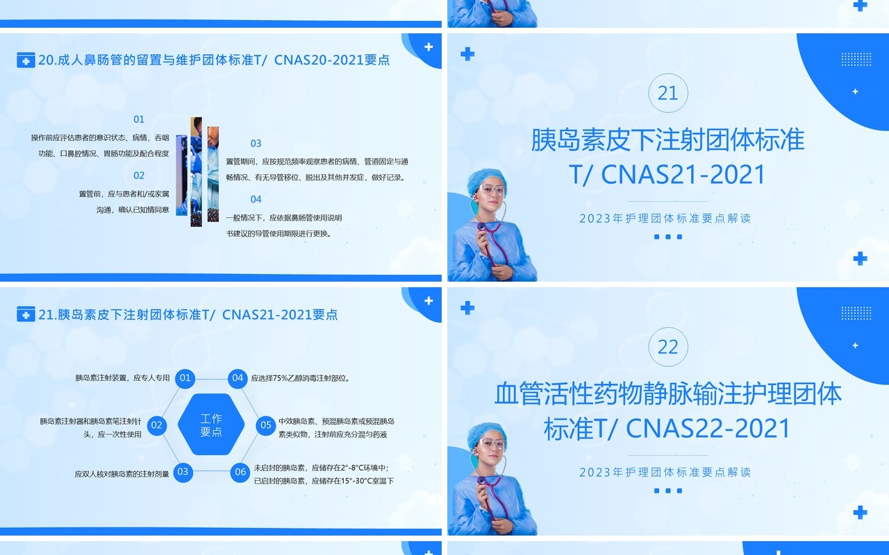 蓝色简约风护理团体标准22项要点解读PPT模板