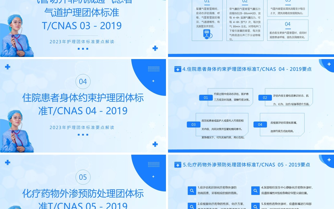 蓝色简约风护理团体标准22项要点解读PPT模板