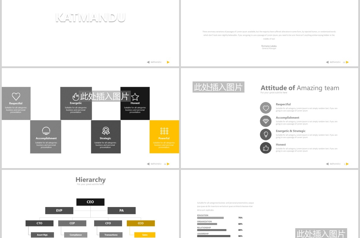 公司产品项目展示图片排版设计PPT素材模板Katmandu Powerpoint